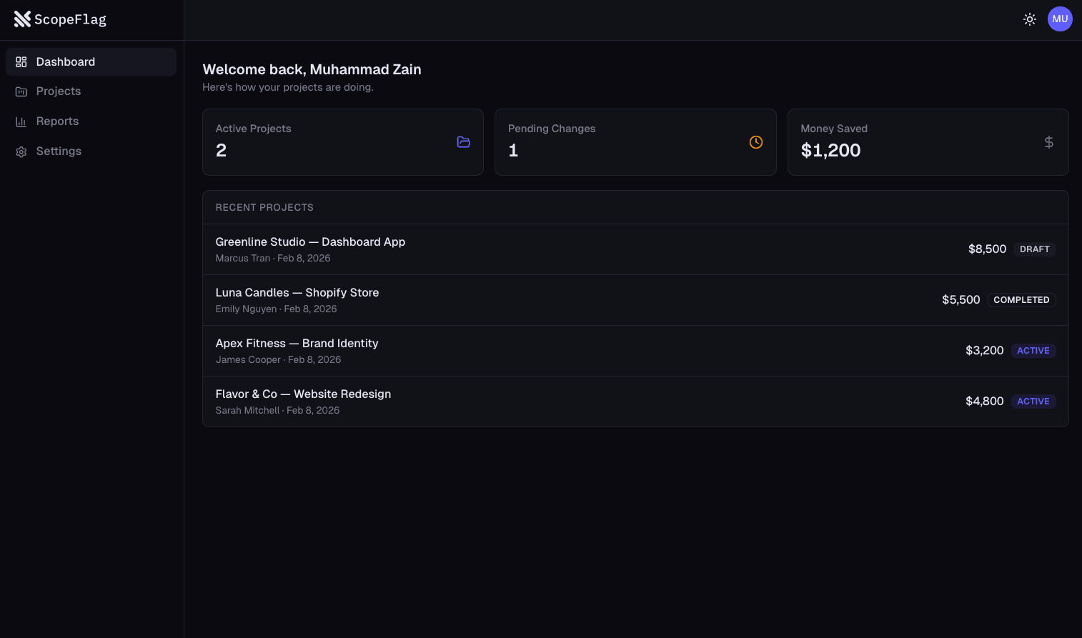 ScopeFlag dashboard showing active projects and budget tracking