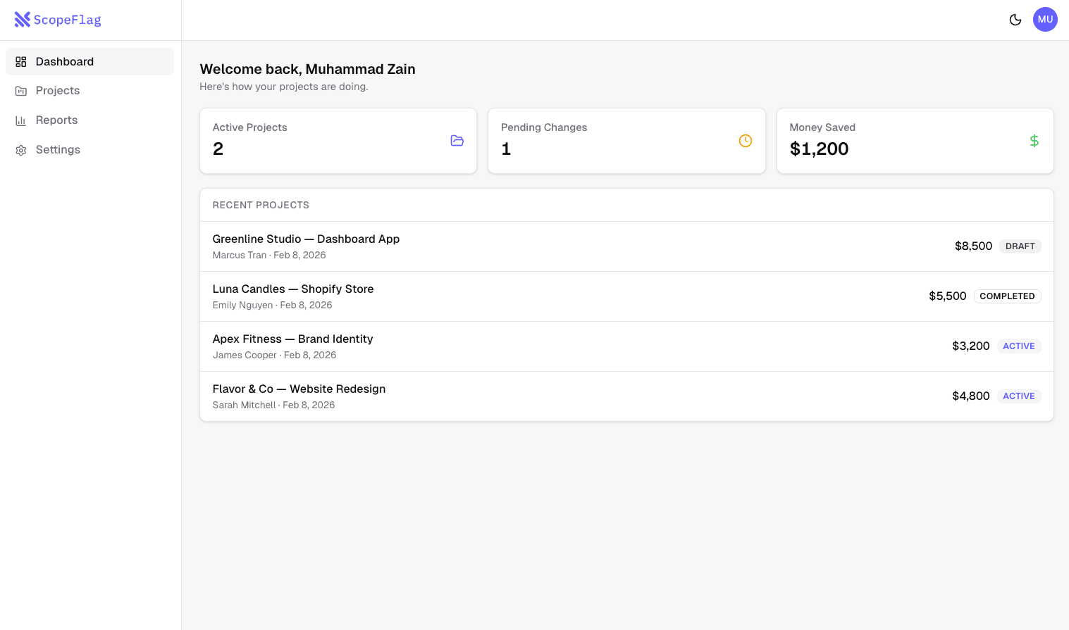 ScopeFlag dashboard showing active projects and budget tracking